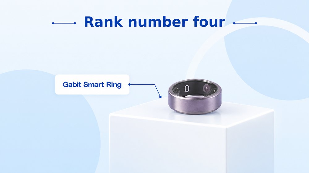Rank number four: Gabit Smart Ring