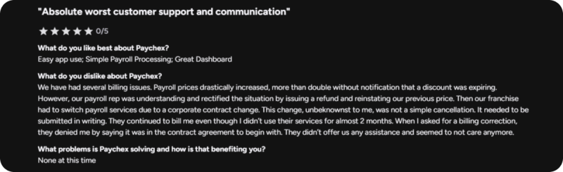 users find the pricing high