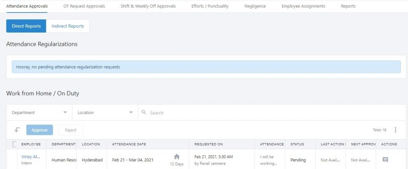 Attendance dashboard and analytics
