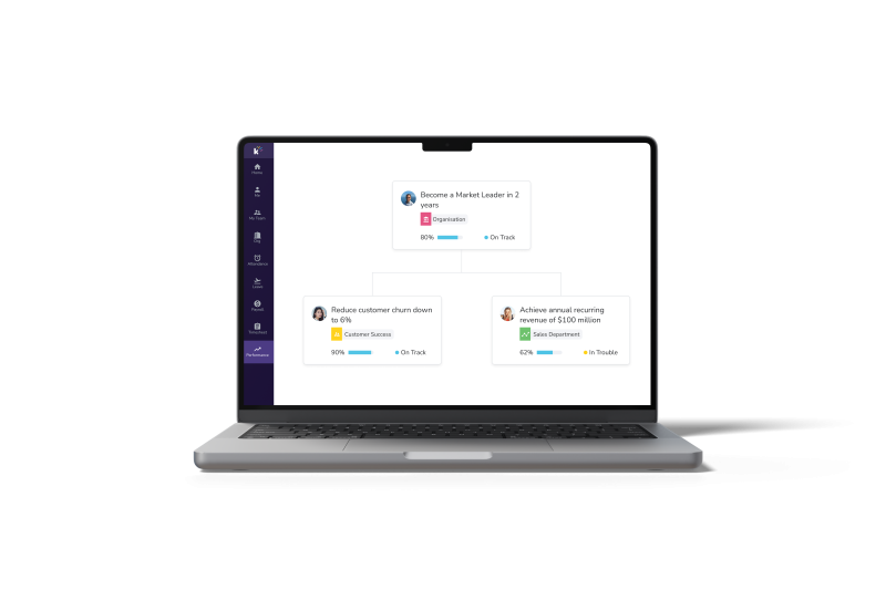 cascaded goals dashboard