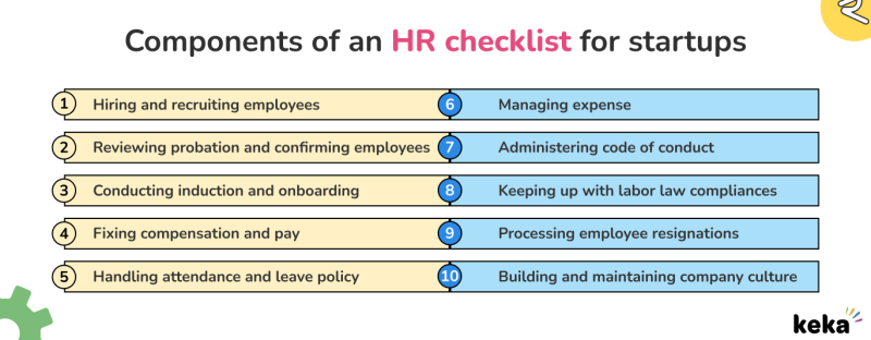 hr checklist components in startups