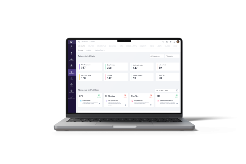 employee login summary dashboard