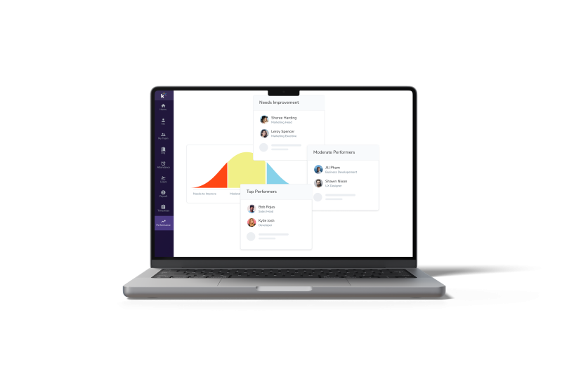 employee rating scales dashboard
