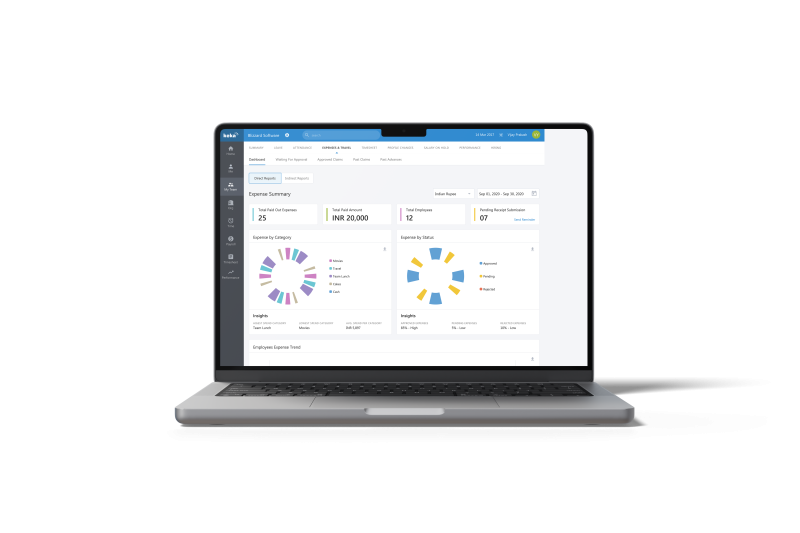 expense summary hr dashboard