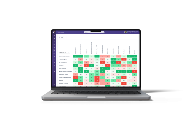 filter by department dashboard