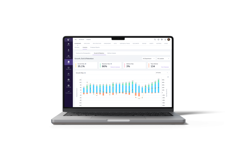 growth retention rate hr dashboard