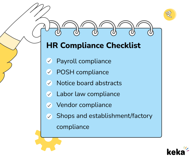 checklist for hr compliance