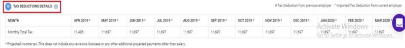 Tax deduction details