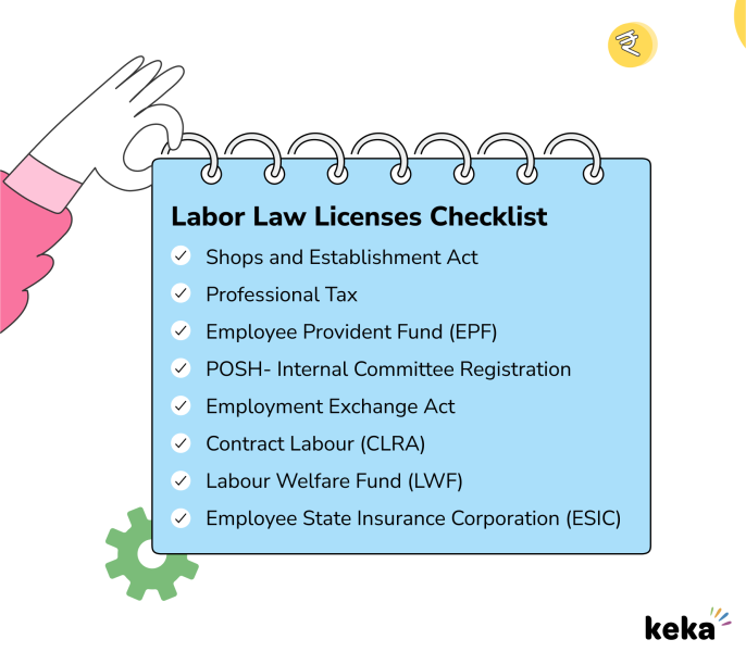 checklist for labor laws