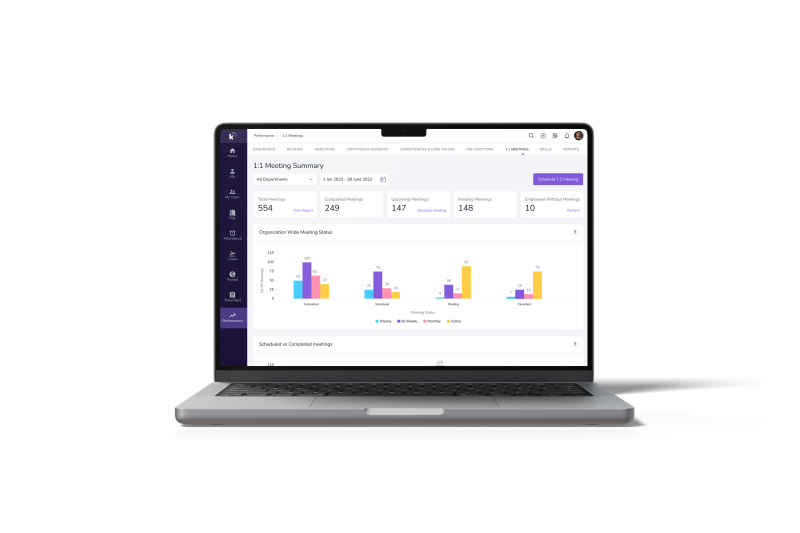 one on one meeting dashboard