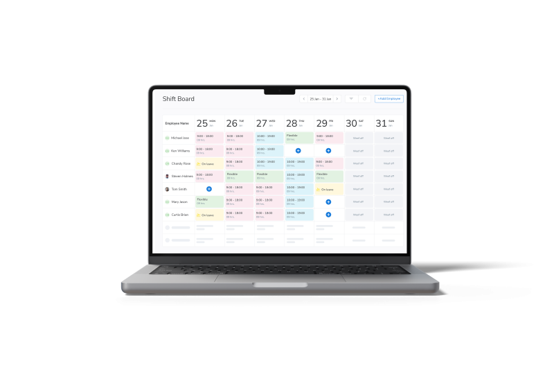 shift scheduling dashboard