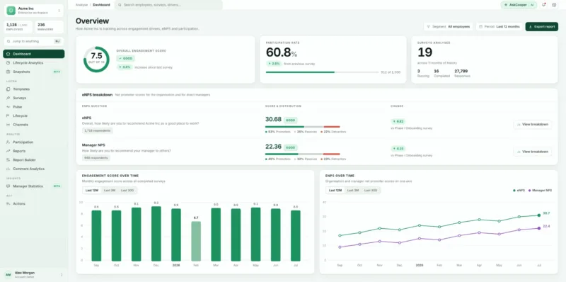 culturemonkey-dashboard (1)