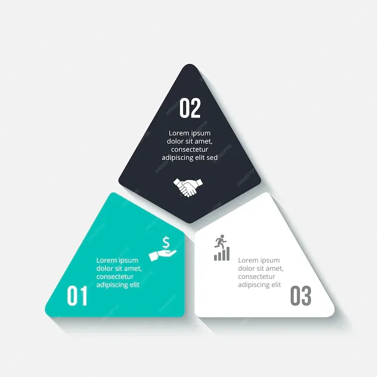 Rent-Free Accommodation Perquisite: Valuation and Calculation