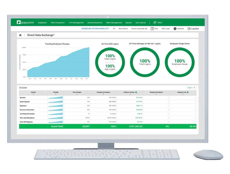 Paycom platform overview