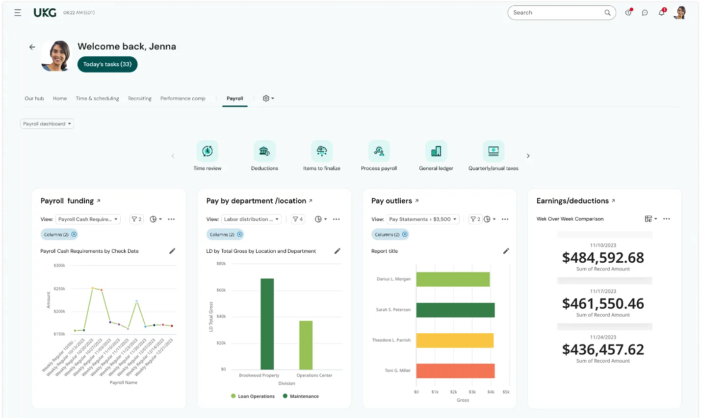 UKG platform overview