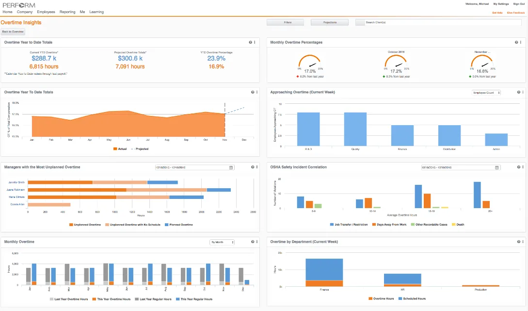 Workday HCM review on G2