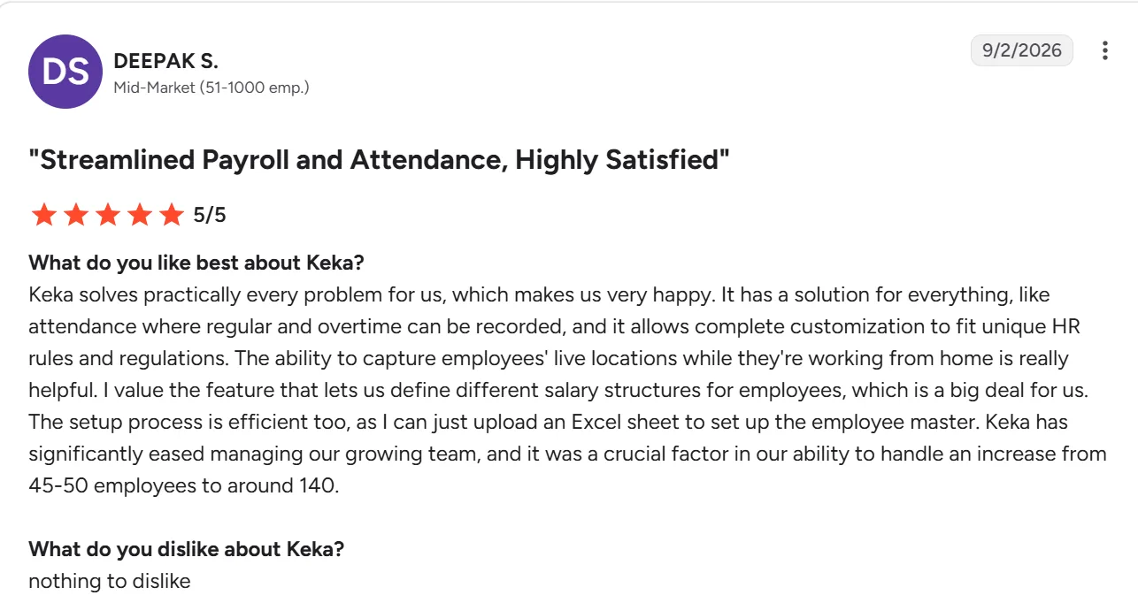 Keka review on G2