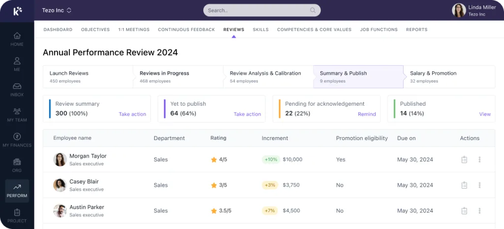 Keka platform overview