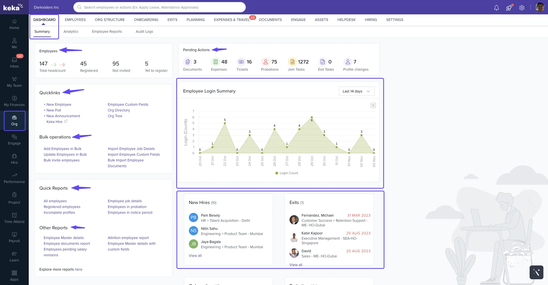 Keka screenshot