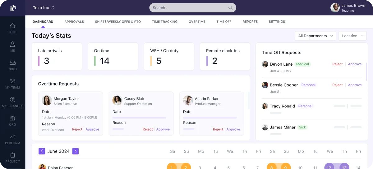 Keka time and attendance dashboard