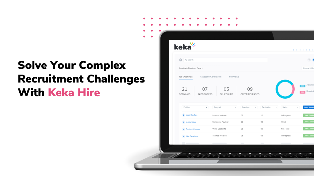 Keka Hire – The Solution To Complex Recruitment Challenges