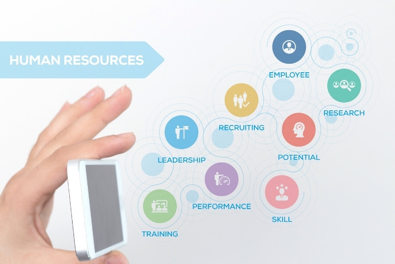 8 Steps Guide to HR Best Practices