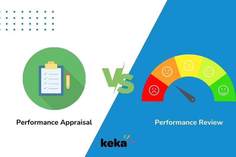 A Detailed Comparison Between Performance Review and Appraisal