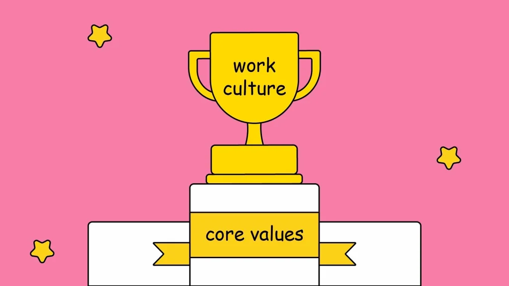 Creating A Winning Work Culture With Core Values