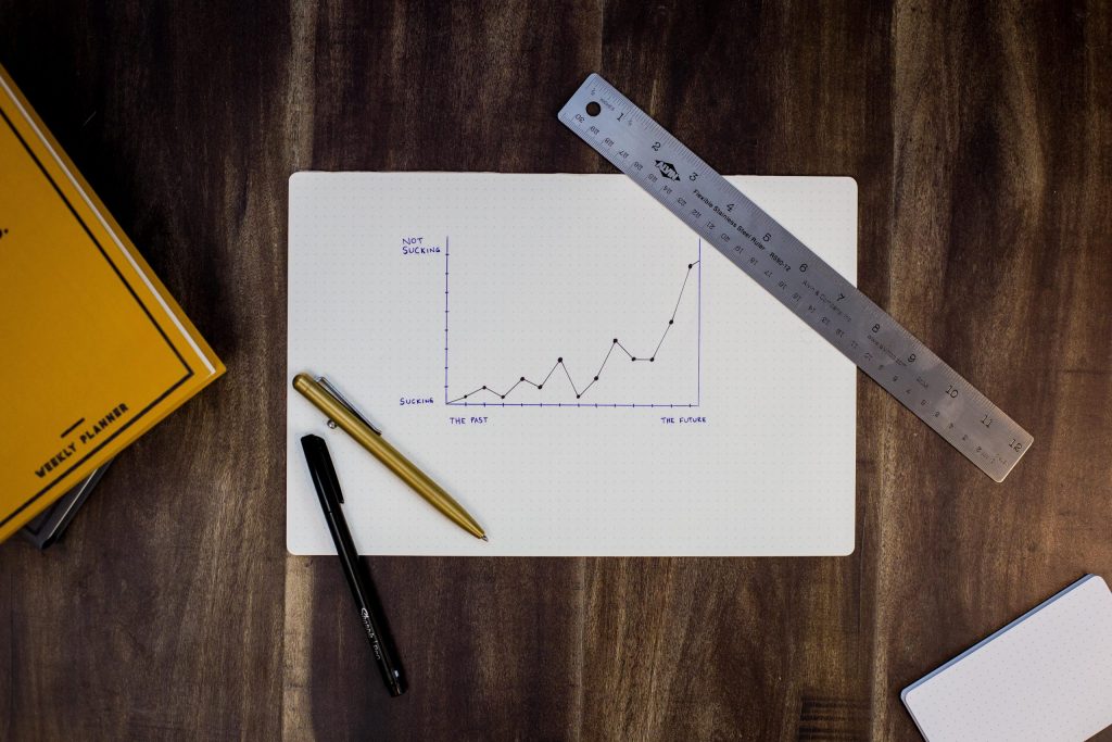 How Keka Hire reports and analytics benefit Leadership and management
