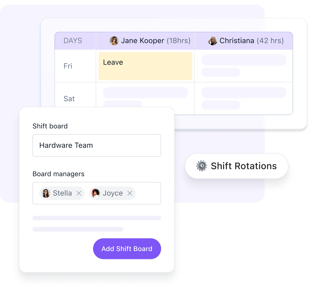 Real-time workforce analytics at your fingertips
