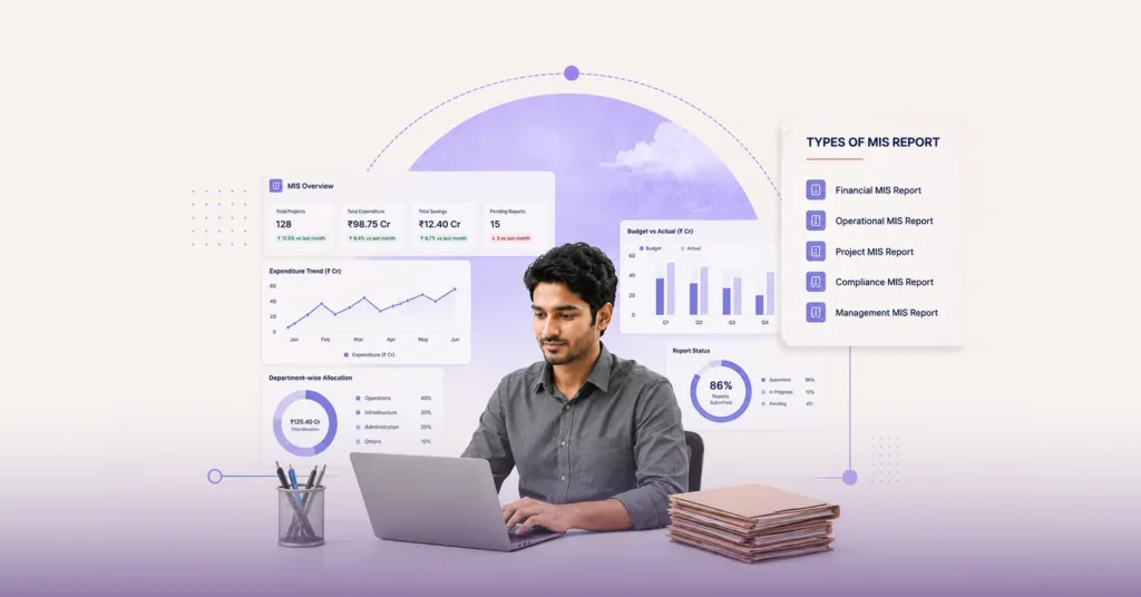 MIS Report: Definition, Types, Components & How to Create One (FY 2026-27)