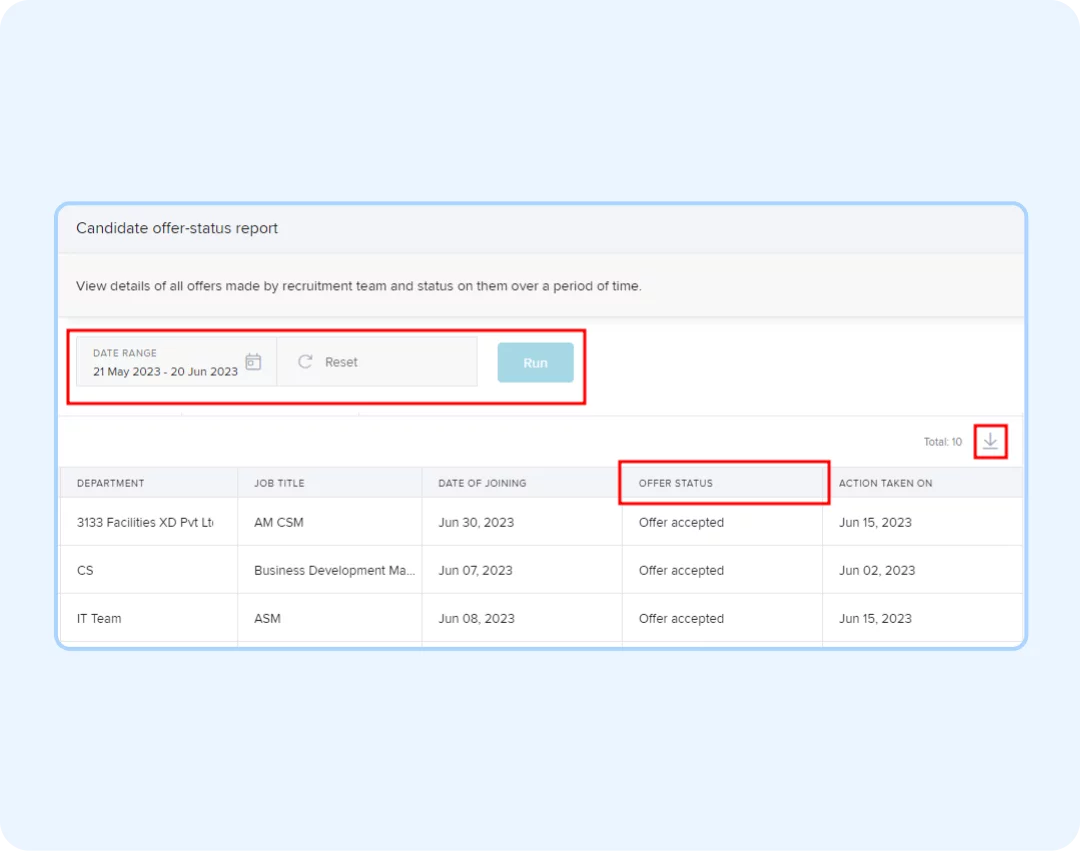 Turn every offer into a data‑backed decision.