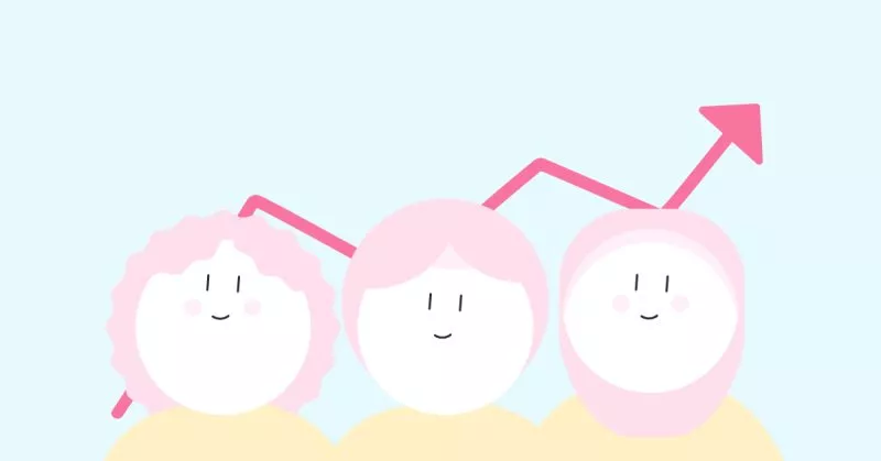 How to Use Diversity at workplace to Grow your Business