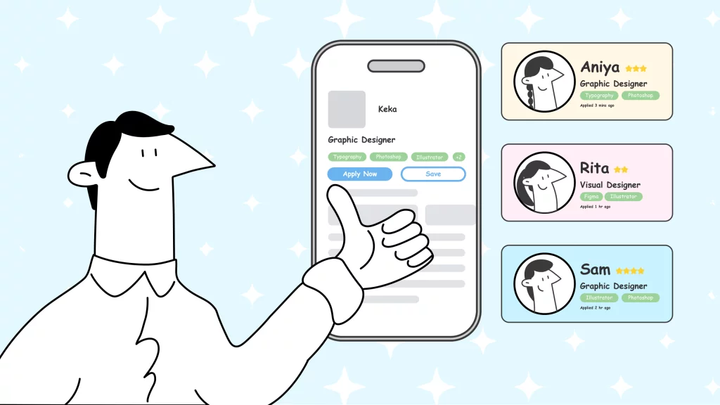 What is Applicant Tracking Systems (ATS): Meaning, Features and Benefits