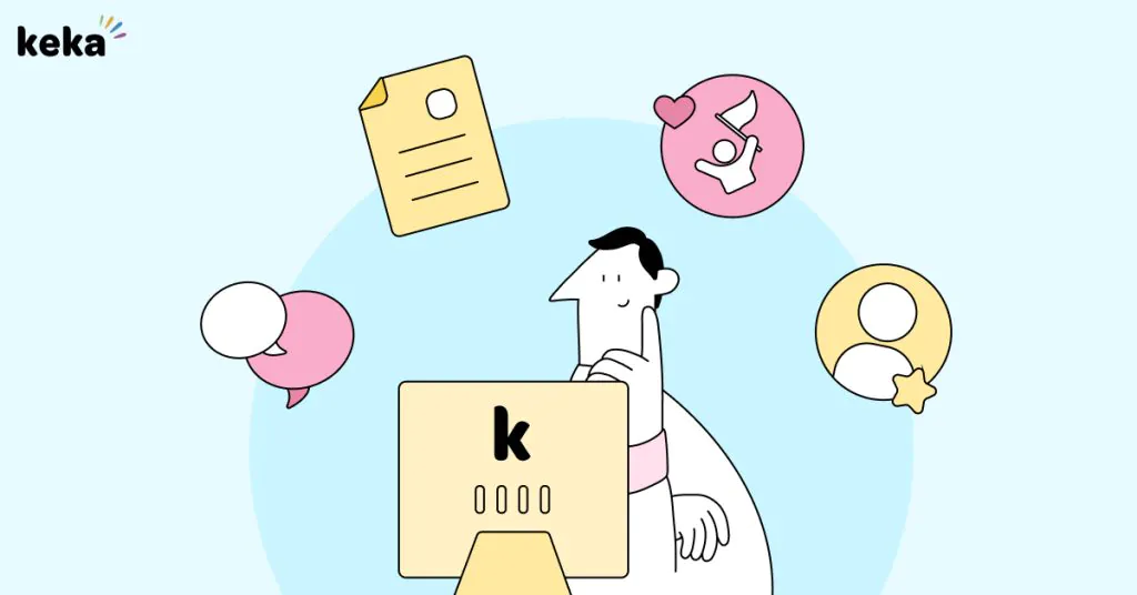 Functions of Human Resource Management (HRM)