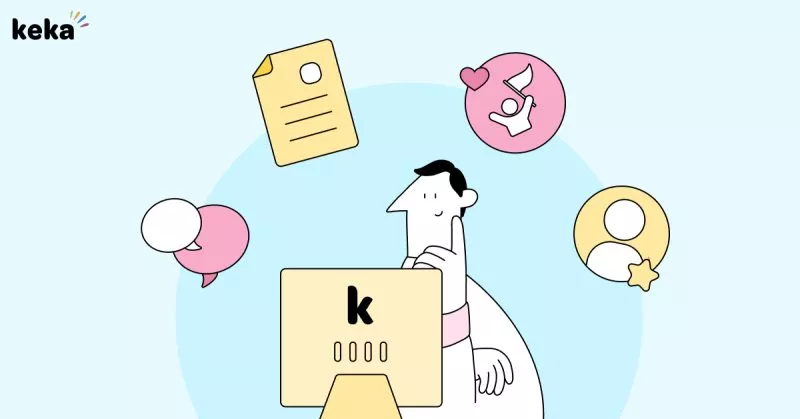 Functions of Human Resource Management (HRM)