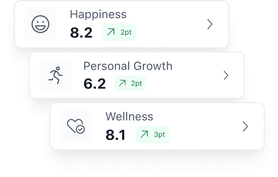 knowing employee pulse