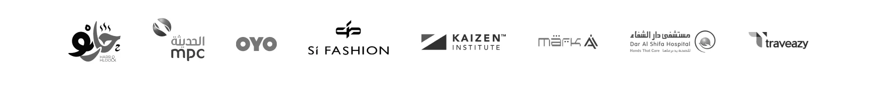 Keka-Client-List