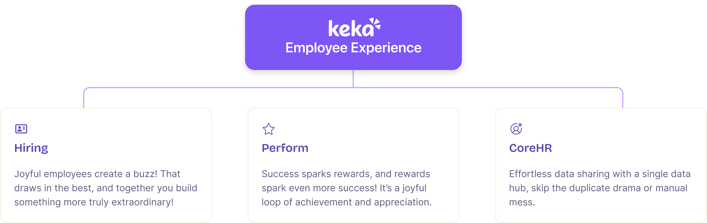 Engagement isn’t an event—it’s a strategy