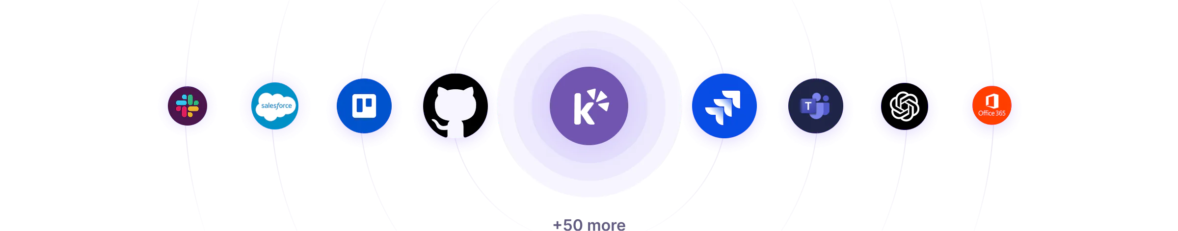 Keep your team in the loop with just one click