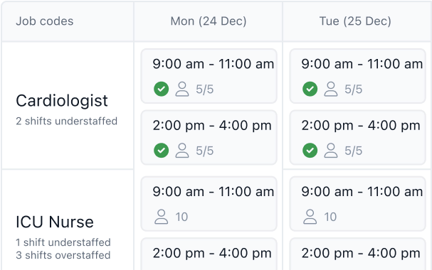 easy shift management with keka