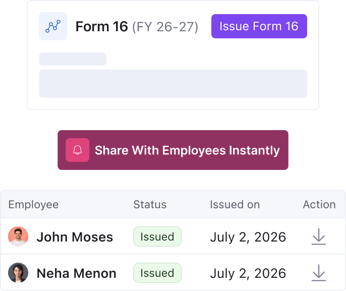 Issue Form 130 (Form 16) without follow ups